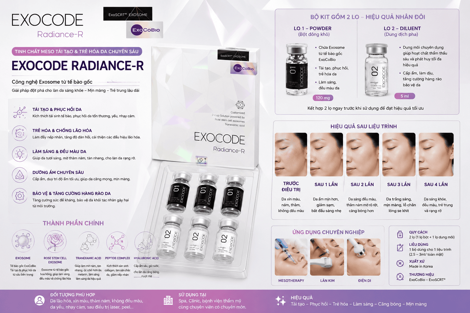 meso-exocode-trang-sang-phuc-hoi (1)