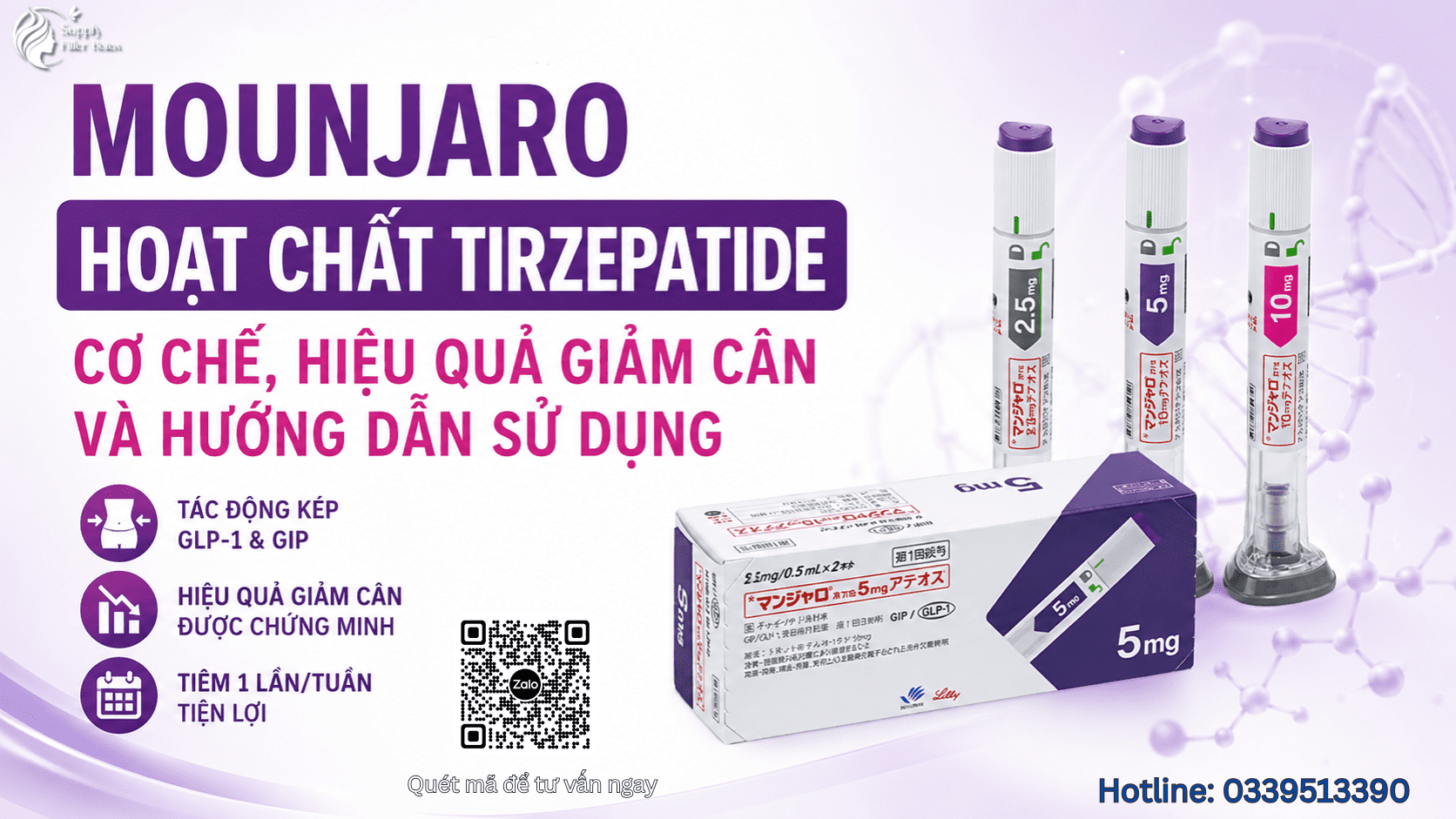 Mounjaro (Tirzepatide) (1)