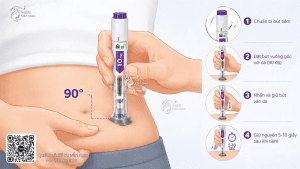 Cách Sử dụng bút giảm cân Mounjaro