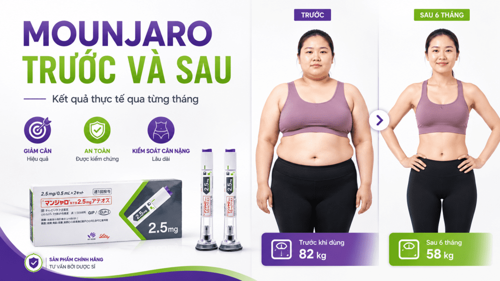 Hình Ảnh Trước Và Sau Khi Dùng Mounjaro: Kết Quả Thực Tế Qua Từng Tháng