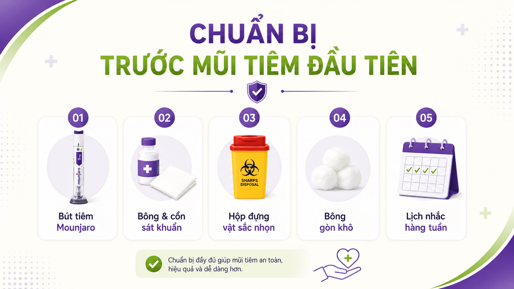 Kinh nghiệm dùng Mounjaro lần đầu: chuẩn bị gì, tiêm như thế nào?