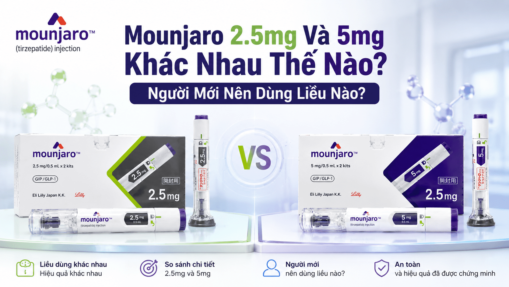 Mounjaro 2.5mg Và 5mg Khác Nhau Thế Nào? Người Mới Nên Dùng Liều Nào