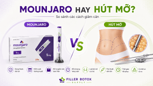 Mounjaro Hay Hút Mỡ? So Sánh Với Các Cách Giảm Cân Khác