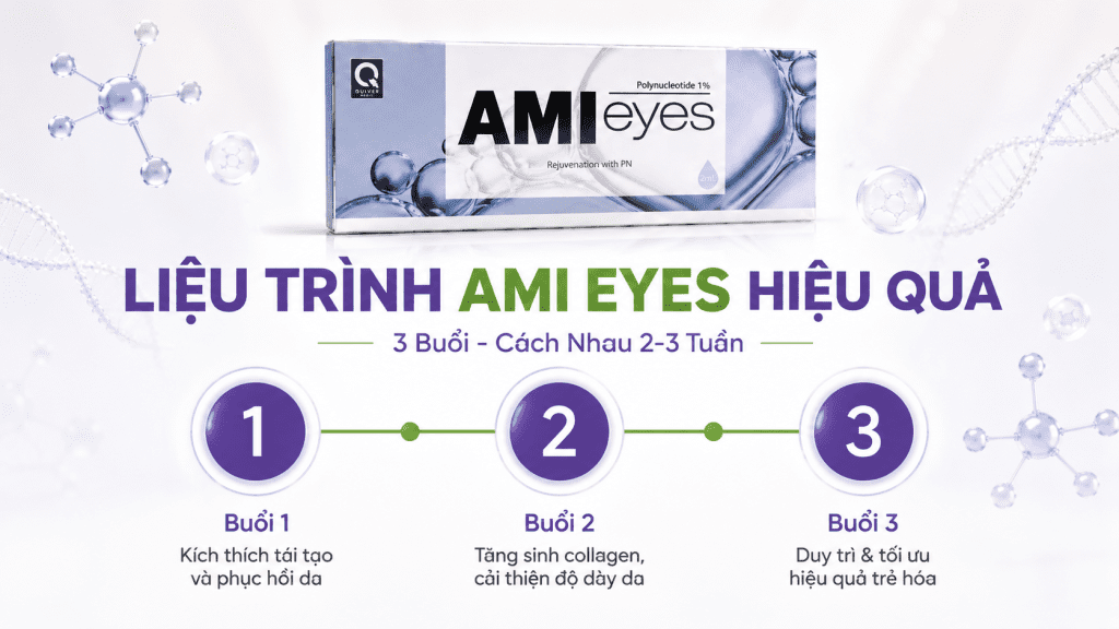 Liệu Trình AMI Eyes Hiệu Quả: Bao Nhiêu Buổi Là Đủ?