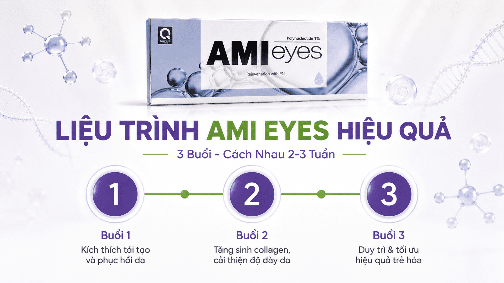 Liệu Trình AMI Eyes Hiệu Quả: Bao Nhiêu Buổi Là Đủ?