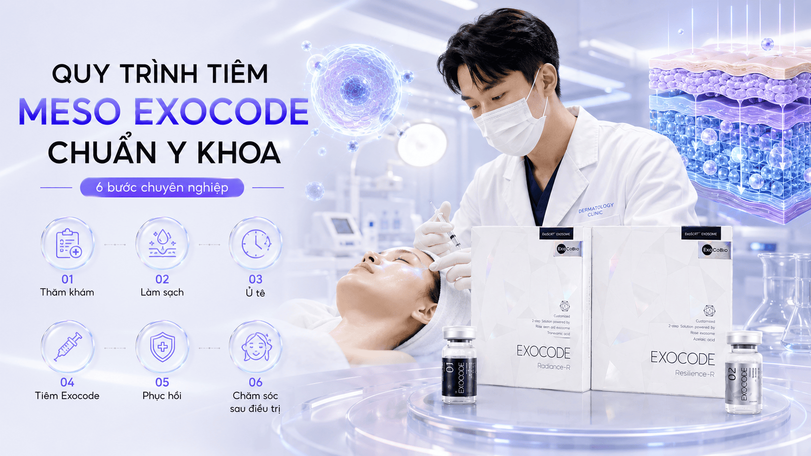 Quy Trình Tiêm Meso Exocode Chuẩn Y Khoa 6 Bước