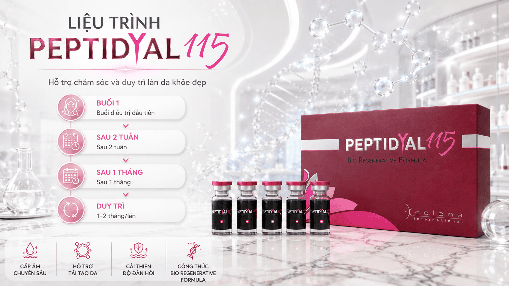 Liệu Trình Tiêm Peptidyal 115: Bao Nhiêu Buổi, Kỹ Thuật Và Chăm Sóc